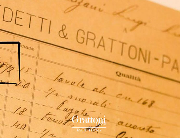 130 Anni di Storia